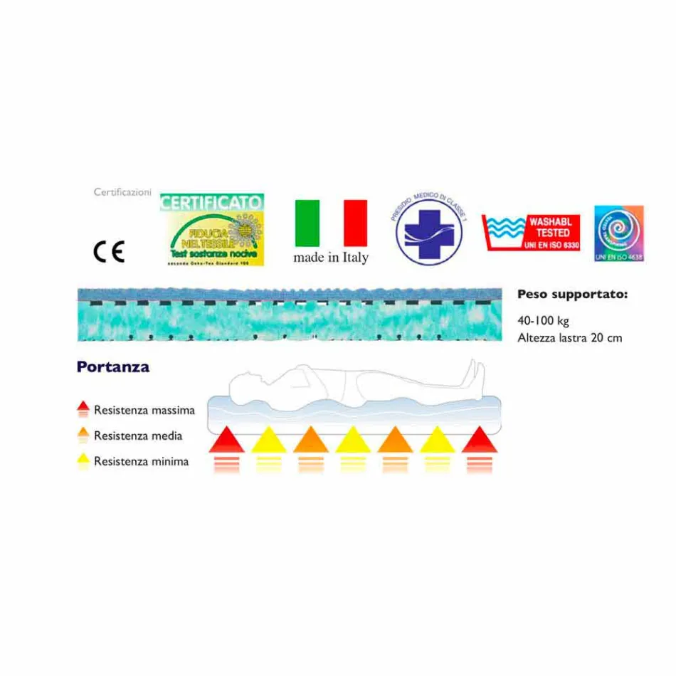 مرتبة بيو نيتشر مربعة ونصف Viadurini