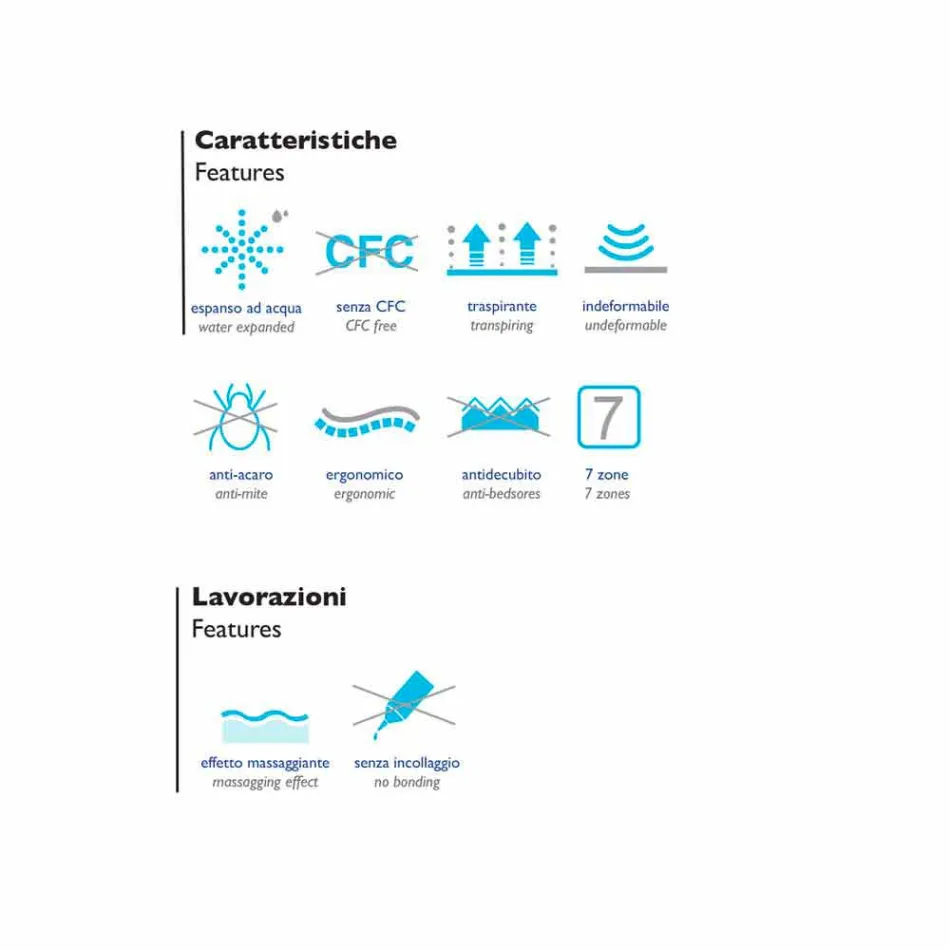مرتبة مربعة ونصف ماكسي بيو Viadurini