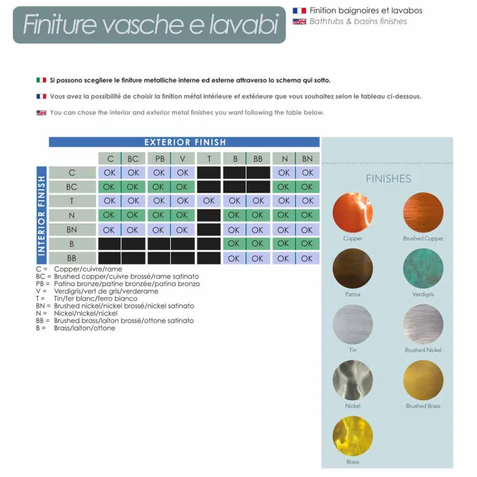 Round sink design Copper, handmade, Plant Viadurini