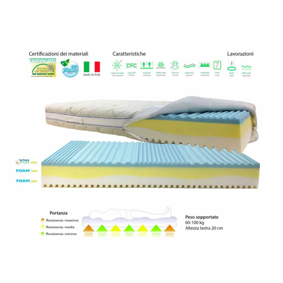 مرتبة بيولوجية 3 ونصف مربع Viadurini