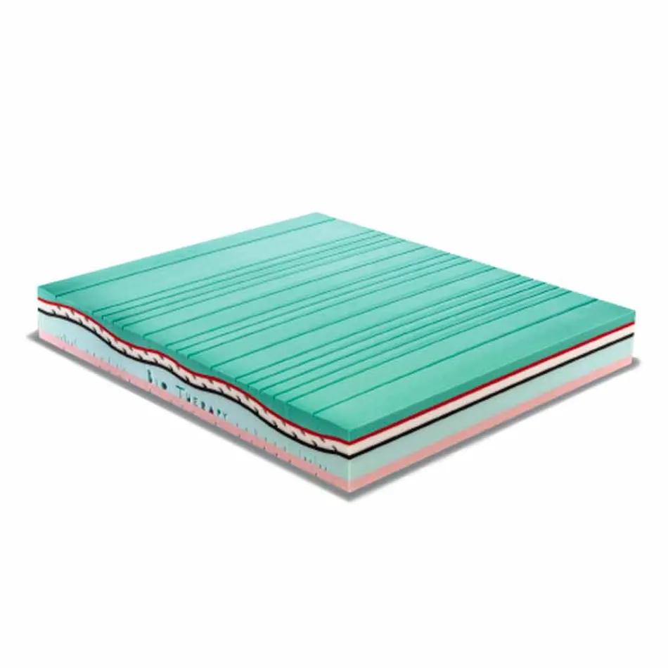 مرتبة فردية مصنوعة من مادة Memory Aloe Feel وCarbon Resistex، صنع في إيطاليا - فيلا Viadurini