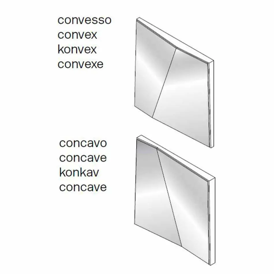 مرآة حائط معيارية مع مرايا مقعرة ومحدبة مصنوعة في إيطاليا - الحساسية Viadurini