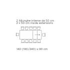 طاولة قابلة للتمديد بفتحة جانبية متزامنة من الميلامين - سيتيميو Viadurini
