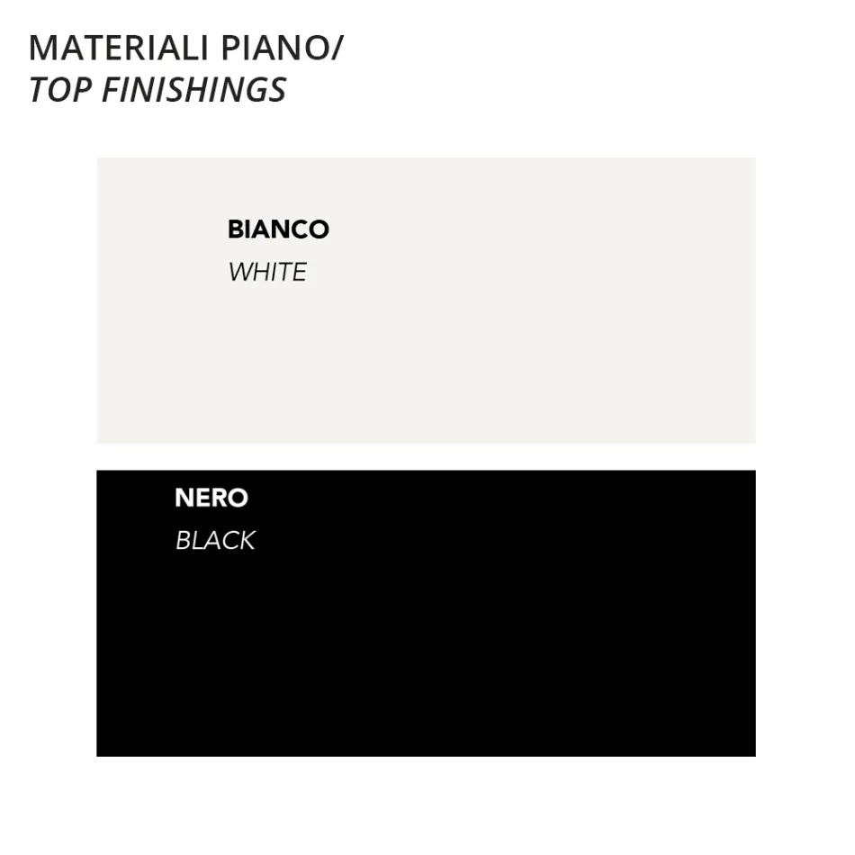 طاولة مستديرة عالية من البولي إيثيلين مع سطح HPL صنع في إيطاليا - بيتو Viadurini