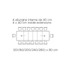 طاولة بامتدادات داخلية وحافة قابلة للطي من صفائح مصفحة، صنع في إيطاليا - جورديتو Viadurini