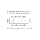 طاولة بامتدادات داخلية وحافة قابلة للطي من صفائح مصفحة، صنع في إيطاليا - جورديتو Viadurini