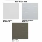 طاولة كونسول قابلة للتمديد حتى 325 سم من الميلامين صنع في إيطاليا - سيتيميو Viadurini