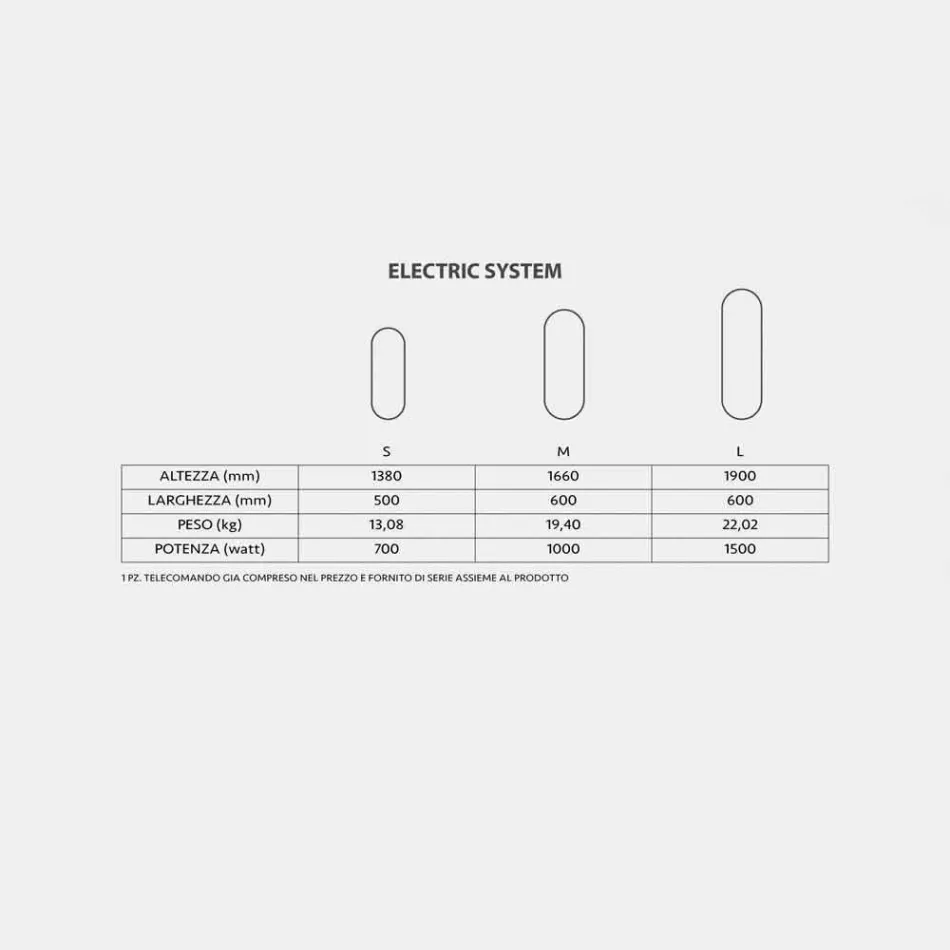 نظام تدفئة مرآوي كهربائيًا بقوة تصل إلى 1500 واط برايان Viadurini