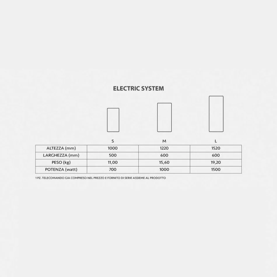 مرايا بتصميم كهربائي تصل قوتها إلى 1500 واط مرآة جوني Viadurini