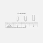 مشعاع كهربائي مع لوحة أمامية من الزجاج المقسّى جوني Viadurini