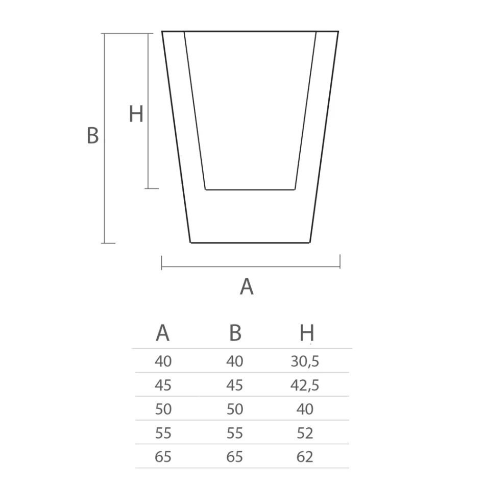 مزهرية ديكور داخلية من البولي إيثيلين الملون، صنع في إيطاليا - مينجو Viadurini