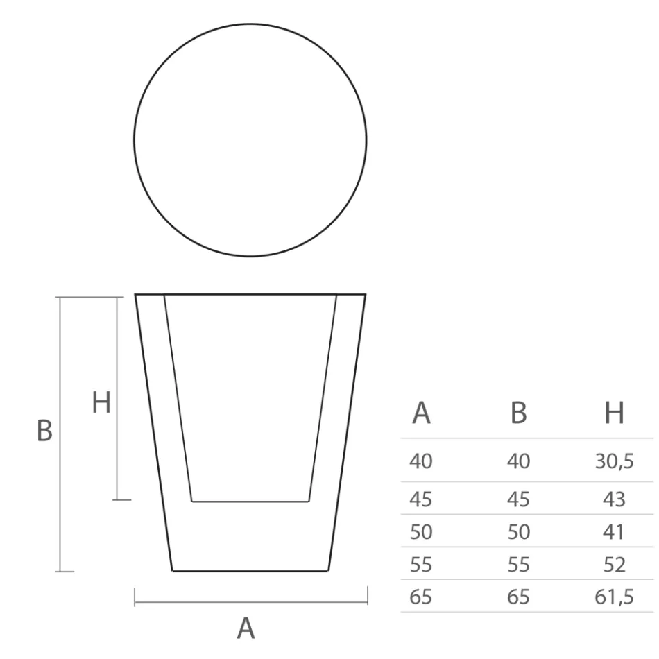 مزهرية دائرية ملونة من البولي إيثيلين مزخرفة، صنع في إيطاليا - منجو Viadurini