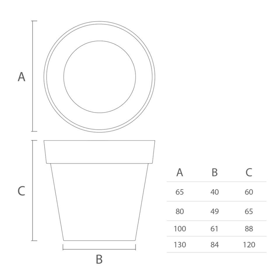 مزهرية خارجية كبيرة من البولي إيثيلين، 4 مقاسات، صنع في إيطاليا - إمبوريوم Viadurini